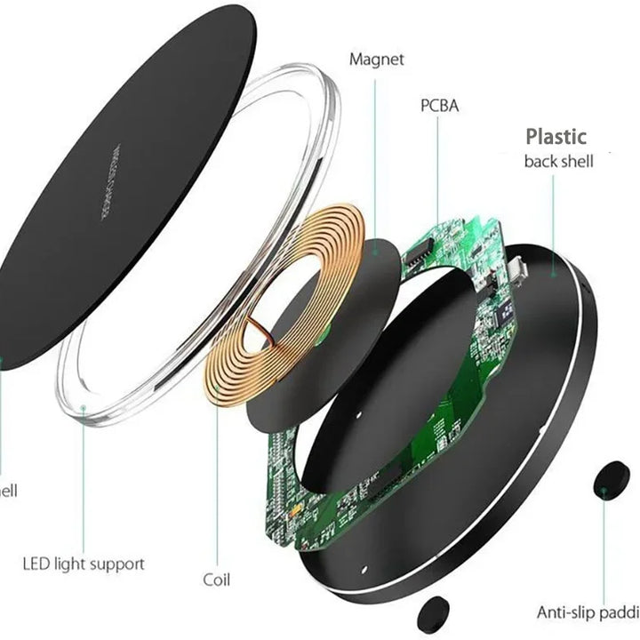 Base de carga inalámbrica rápida para dispositivos iPhone y Samsung.